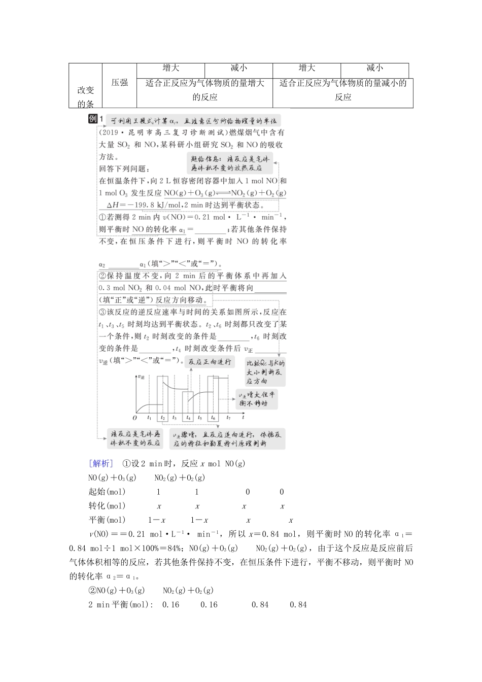 高考化学一轮复习 第7章 化学反应速率 化学平衡 高考热点课5 化学反应速率和化学平衡图像解题方法教学案 新人教版-新人教版高三全册化学教学案_第2页