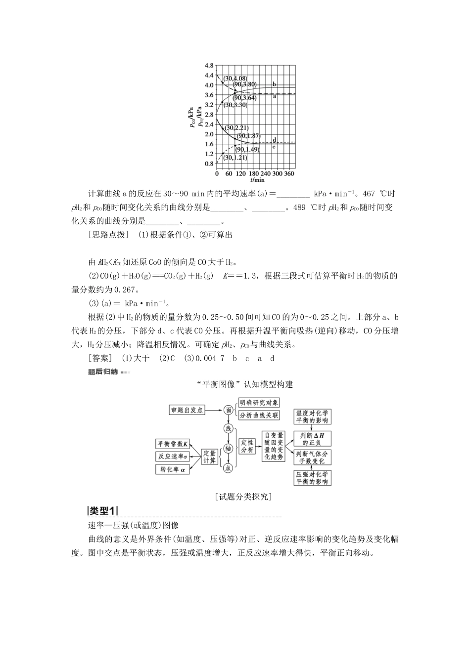 高考化学一轮复习 第7章 化学反应速率和化学平衡 高考专题讲座4 化学平衡图像的分类突破教学案 新人教版-新人教版高三全册化学教学案_第2页