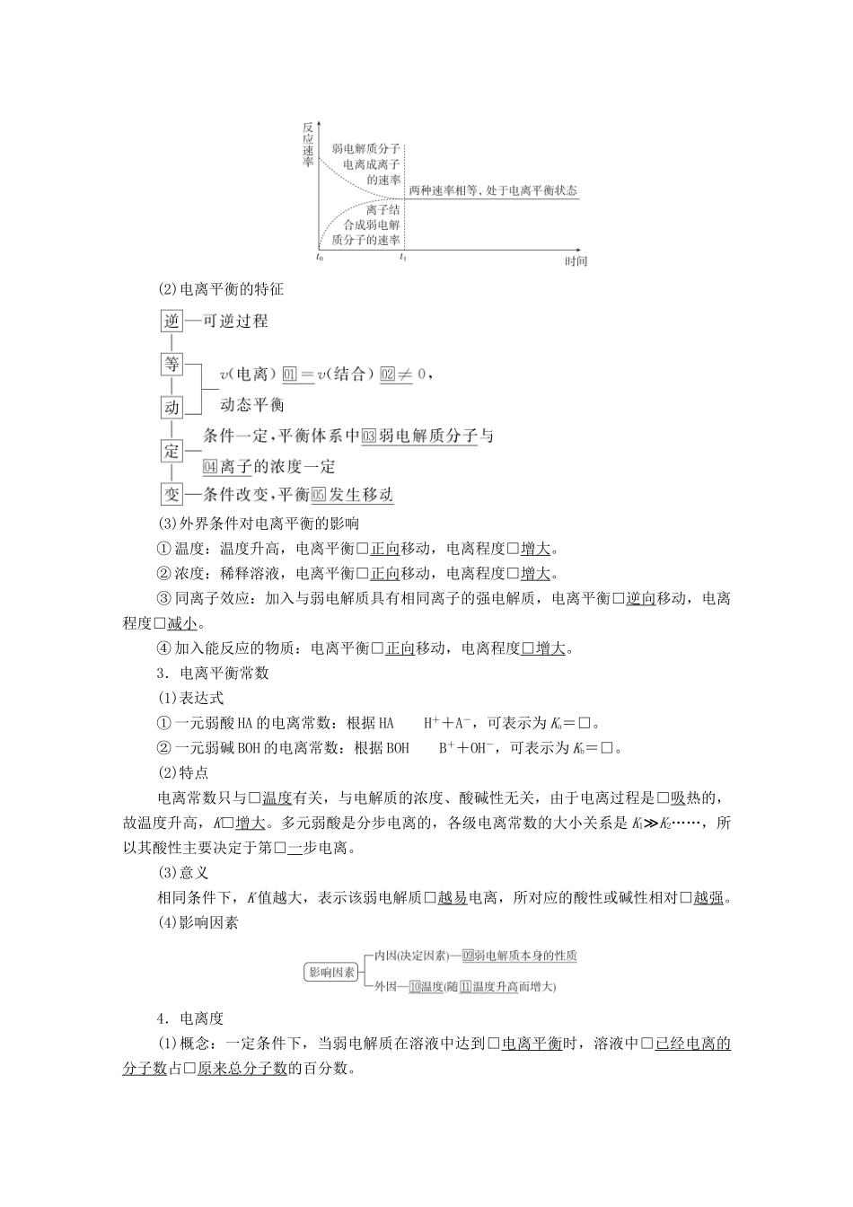 高考化学一轮复习 第8章 水溶液中的离子平衡 第24讲 弱电解质的电离平衡教学案 新人教版-新人教版高三全册化学教学案_第2页