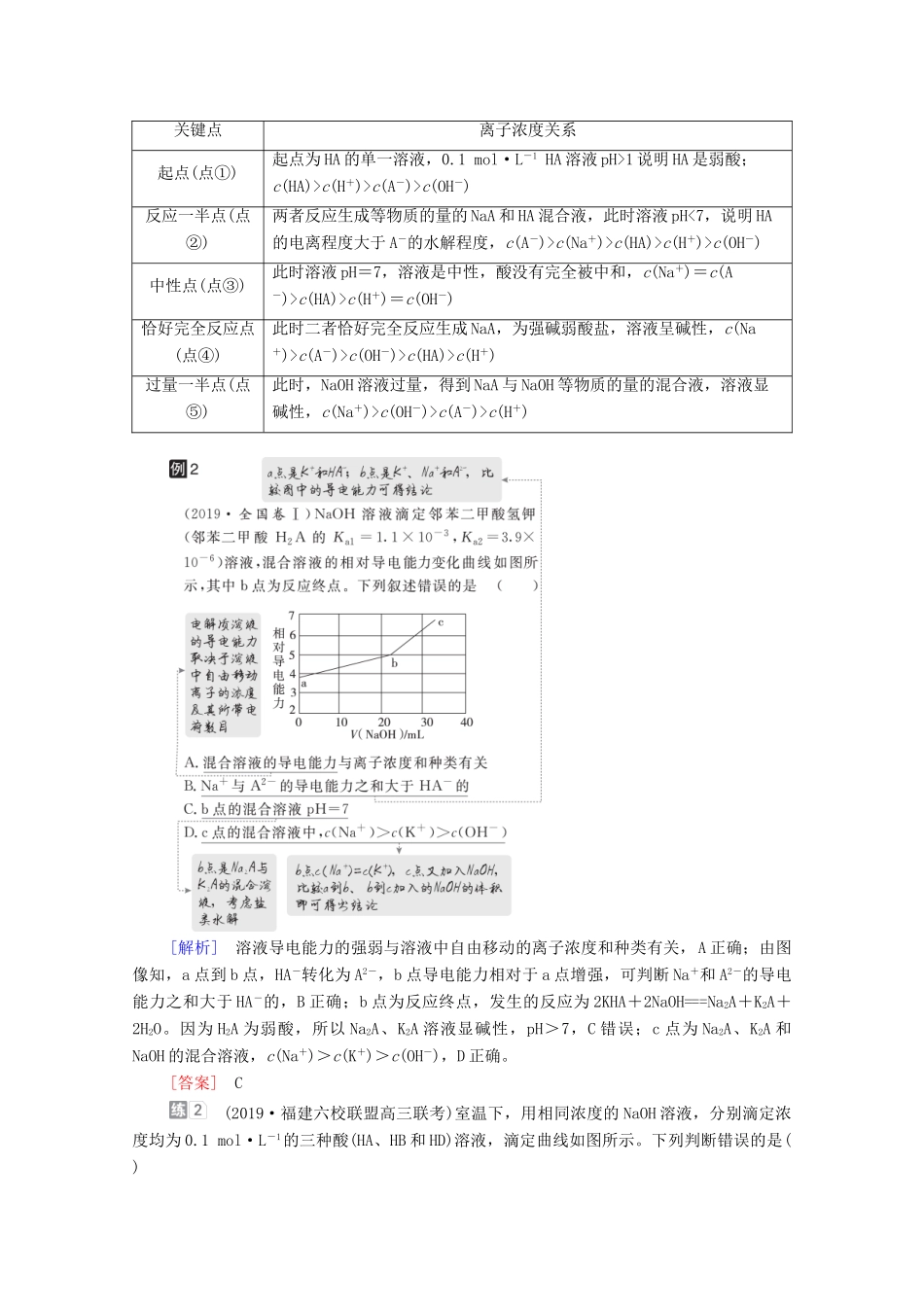 高考化学一轮复习 第8章 水溶液中的离子平衡 高考热点课6 水溶液图像题的突破方法教学案 新人教版-新人教版高三全册化学教学案_第3页