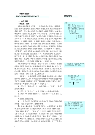 高二语文下册教材优化全析人教版第四册 (9)