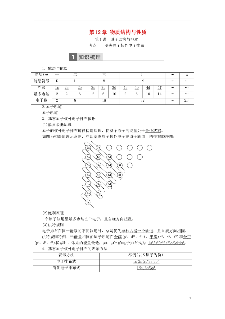 高考化学一轮复习 第十二章 物质结构与性质教学案（含解析）鲁科版选修3-鲁科版高三选修3化学教学案_第1页