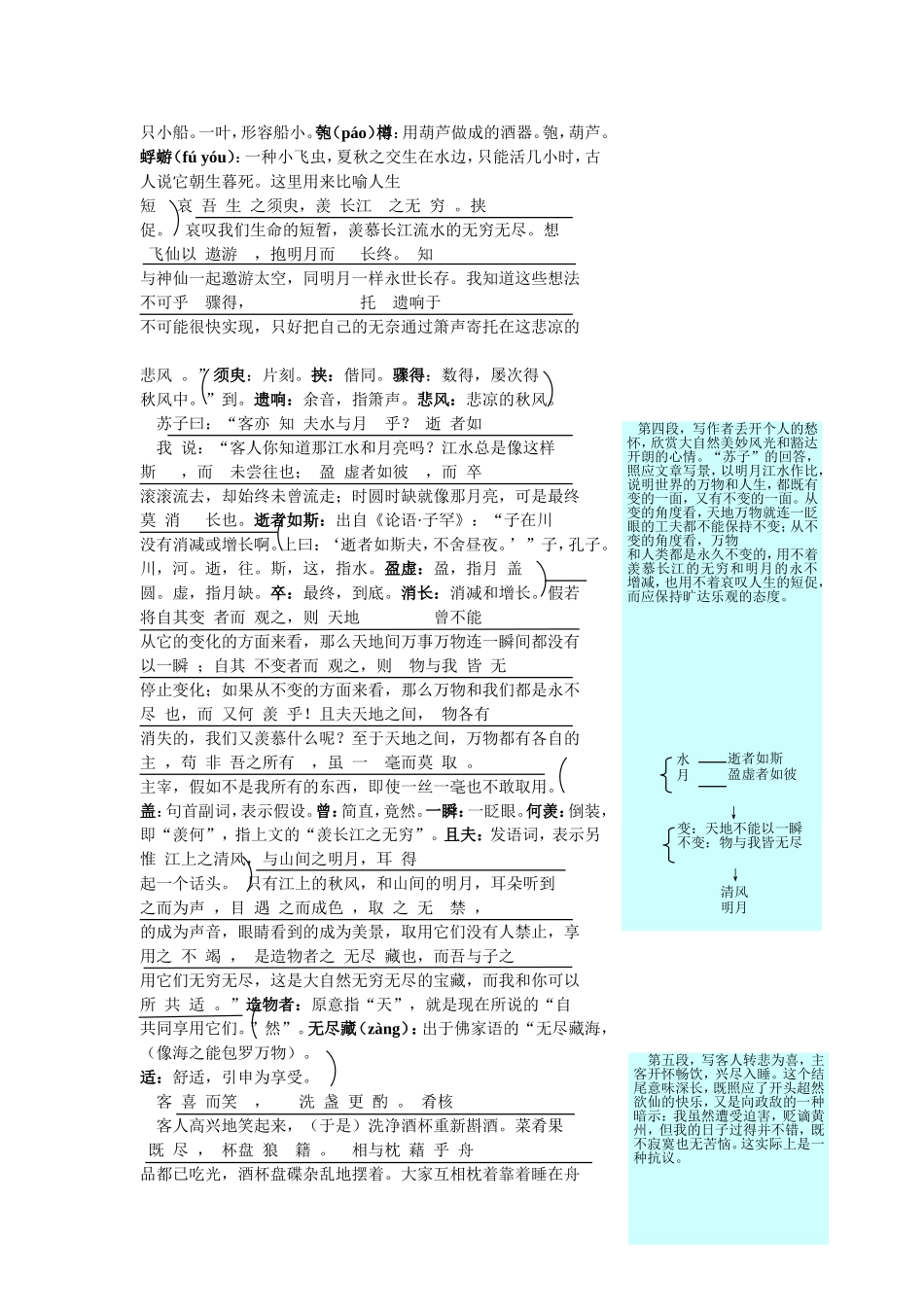 高二语文下册教材优化全析人教版第四册 (13)_第3页