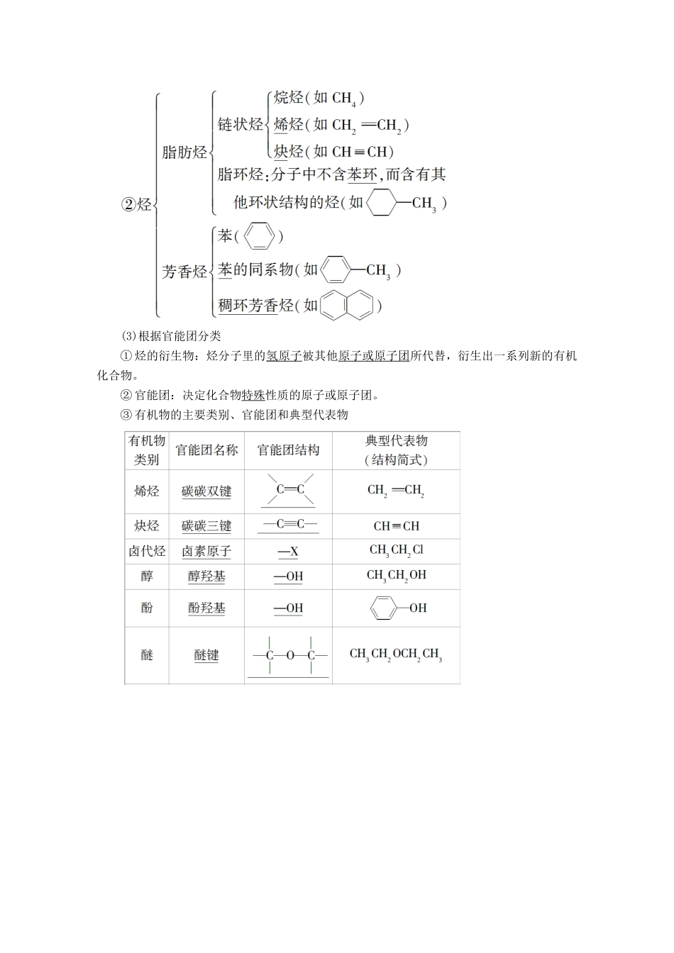 高考化学一轮复习 第9章 第1节 认识有机化合物教学案 新人教版-新人教版高三全册化学教学案_第2页