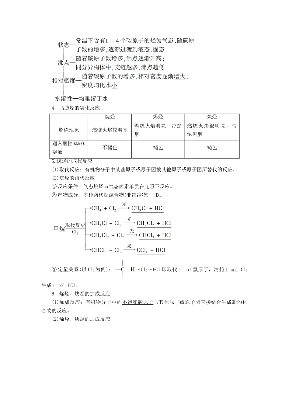 高考化学一轮复习 第9章 第2节 重要的烃教学案 新人教版-新人教版高三全册化学教学案_第2页