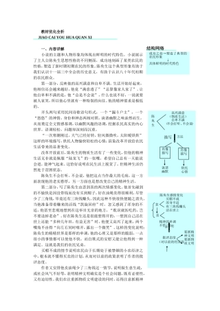 高二语文下册教材优化全析人教版第四册 (19)