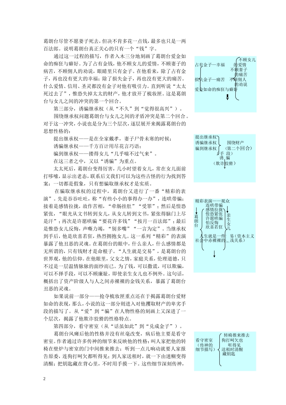高二语文下册教材优化全析人教版第四册 (20)_第2页