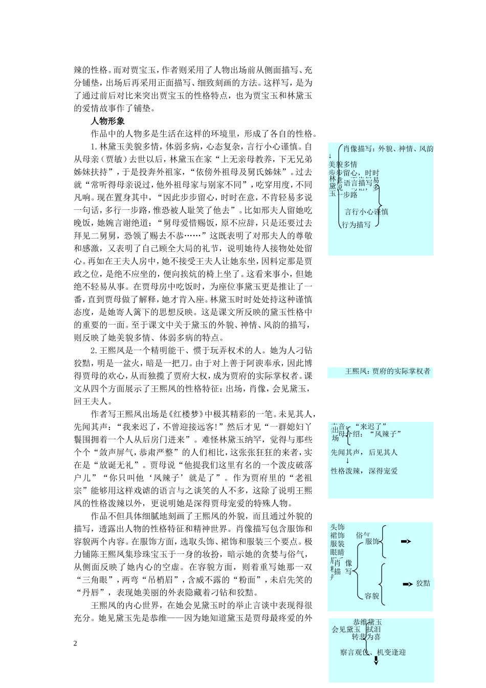 高二语文下册教材优化全析人教版第四册 (21)_第2页