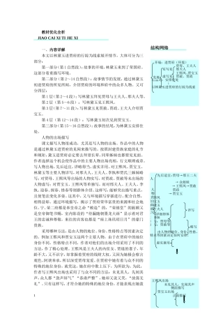 高二语文下册教材优化全析人教版第四册 (21)