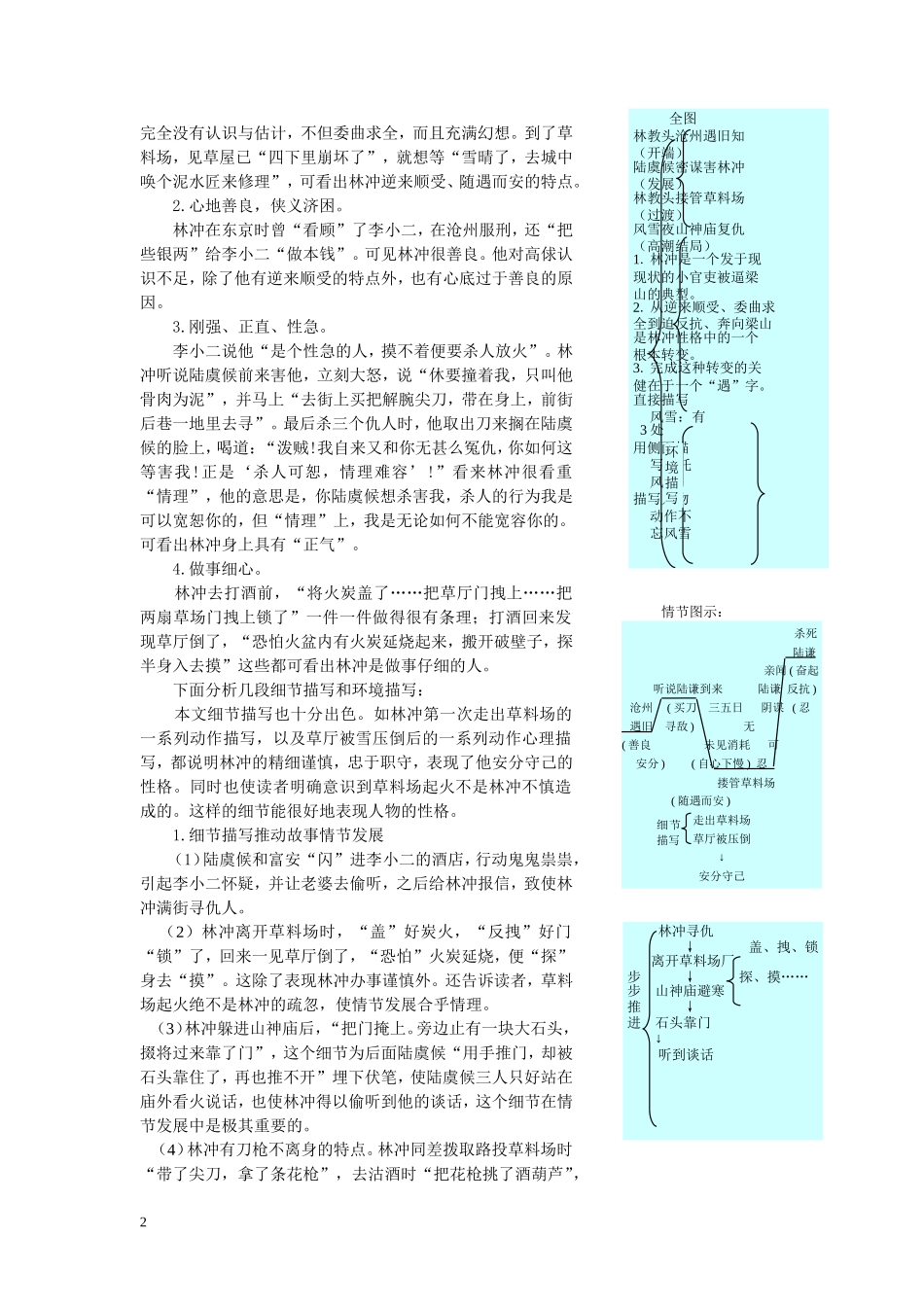 高二语文下册教材优化全析人教版第四册 (22)_第2页