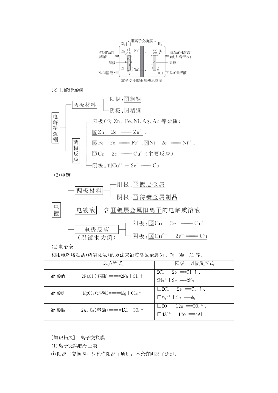 高考化学一轮复习 第9章 电化学基础 第29讲 电解池 金属的腐蚀和防护教学案 新人教版-新人教版高三全册化学教学案_第2页