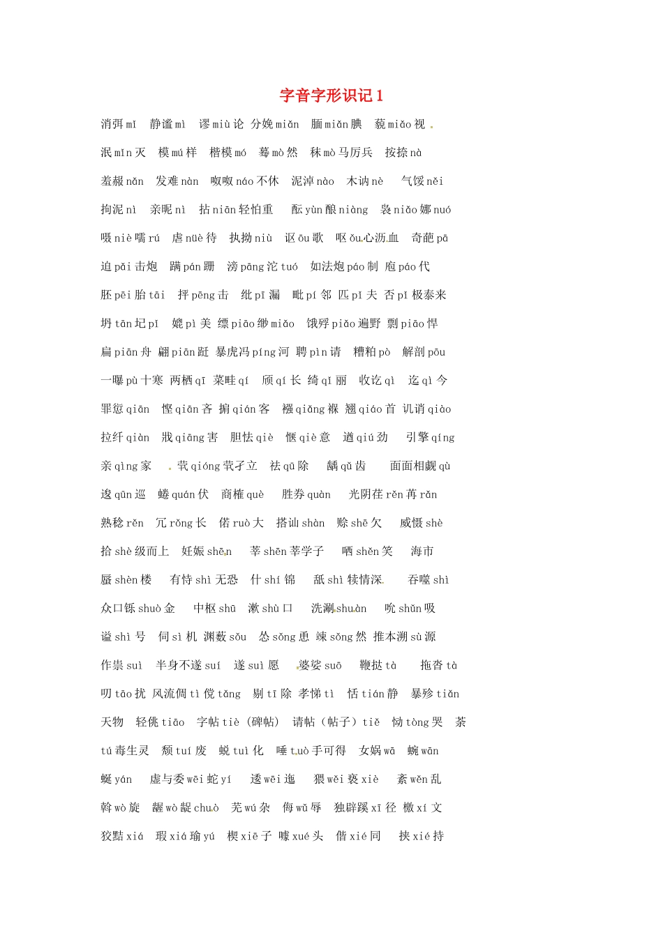 高二语文下学期学业水平考试复习 字音字形识记素材1-人教版高二全册语文素材_第1页