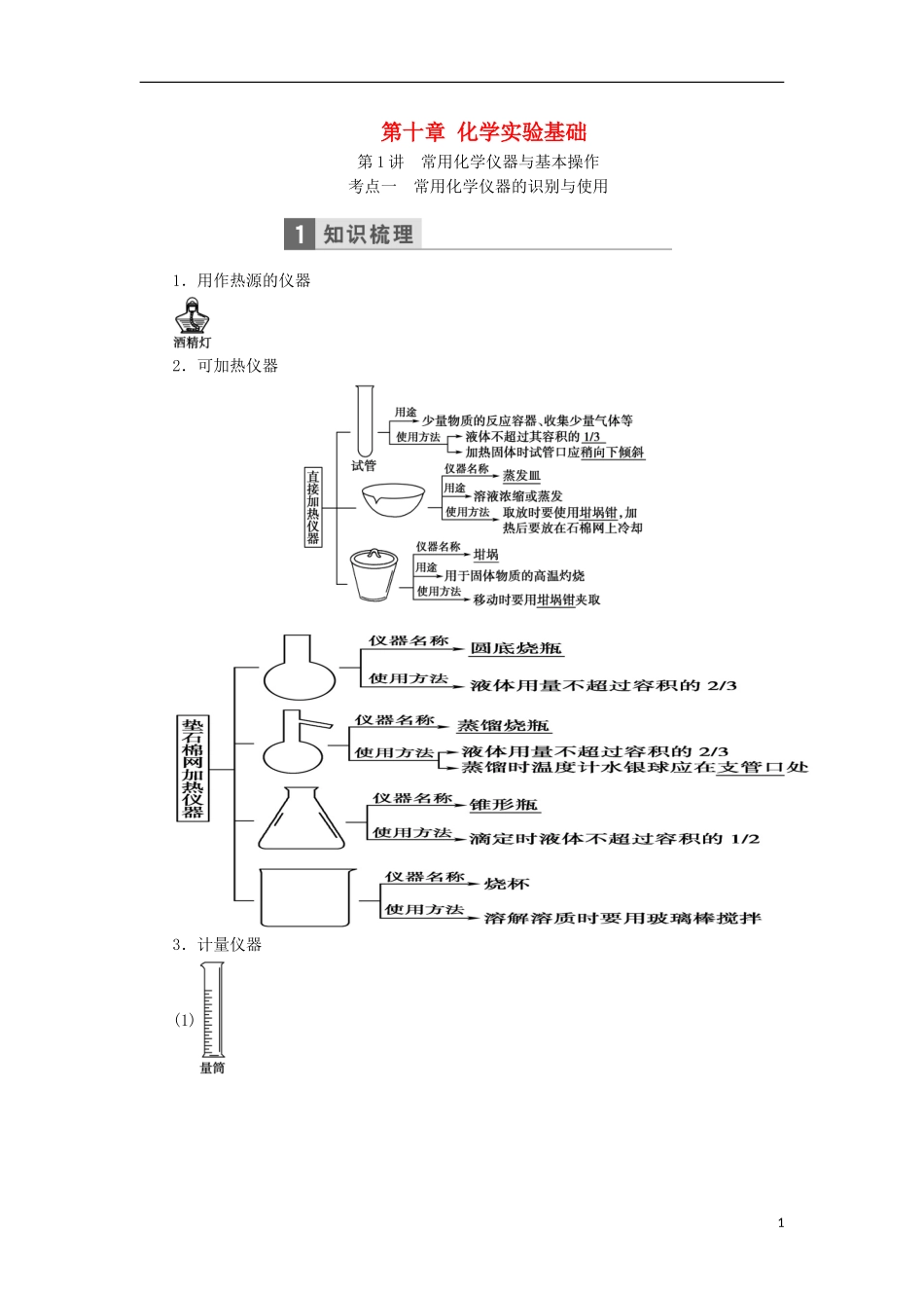 高考化学一轮复习 第十章 化学实验基础教学案（含解析）鲁科版-鲁科版高三全册化学教学案_第1页