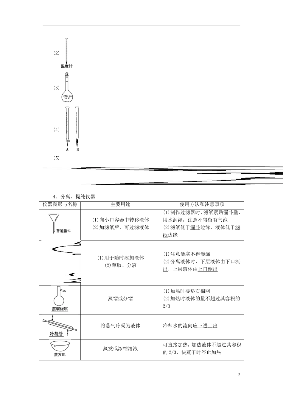 高考化学一轮复习 第十章 化学实验基础教学案（含解析）鲁科版-鲁科版高三全册化学教学案_第2页