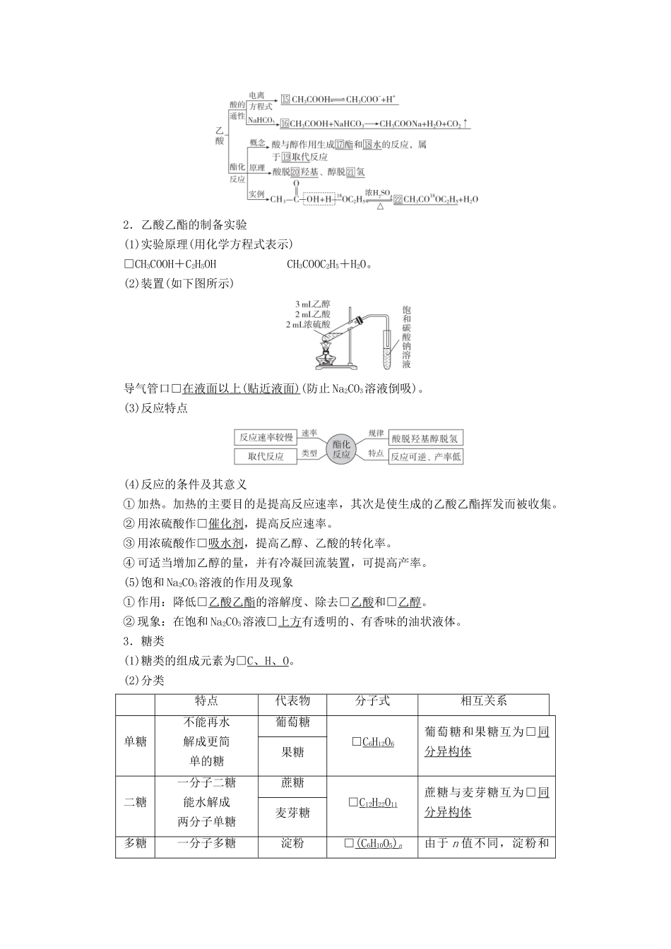 高考化学一轮复习 第10章 常见的有机化合物 第31讲 乙醇 乙酸 基本营养物质教学案 新人教版-新人教版高三全册化学教学案_第2页