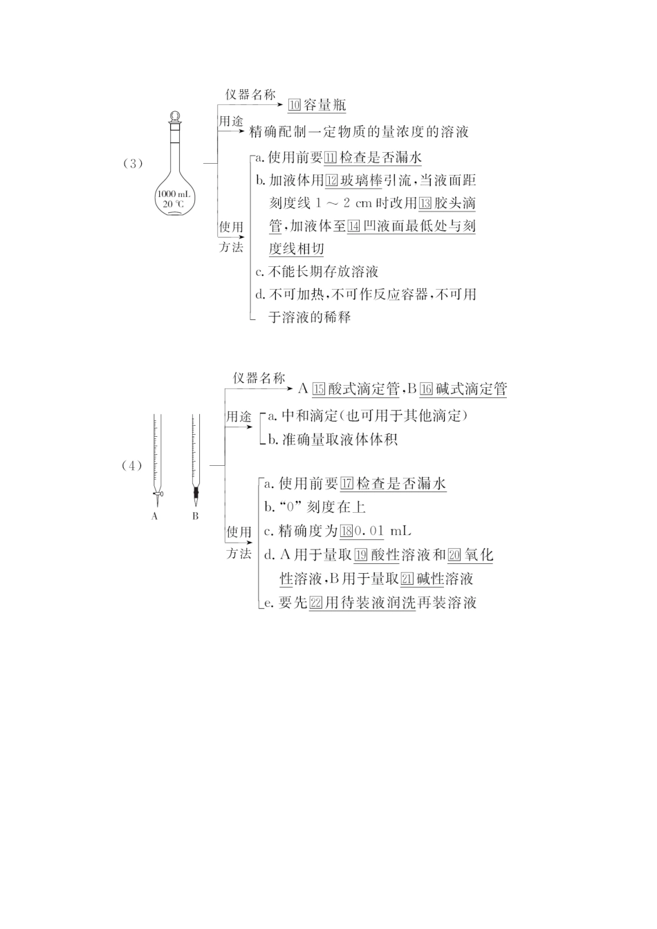 高考化学一轮复习 第11章 化学实验 第32讲 化学实验常用仪器和基本操作教学案 新人教版-新人教版高三全册化学教学案_第3页