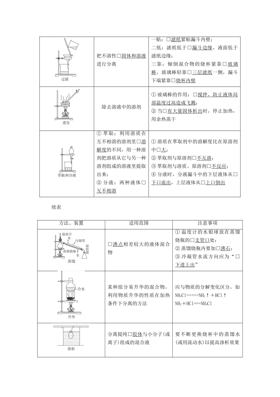 高考化学一轮复习 第11章 化学实验 第33讲 物质的检验、分离和提纯教学案 新人教版-新人教版高三全册化学教学案_第3页