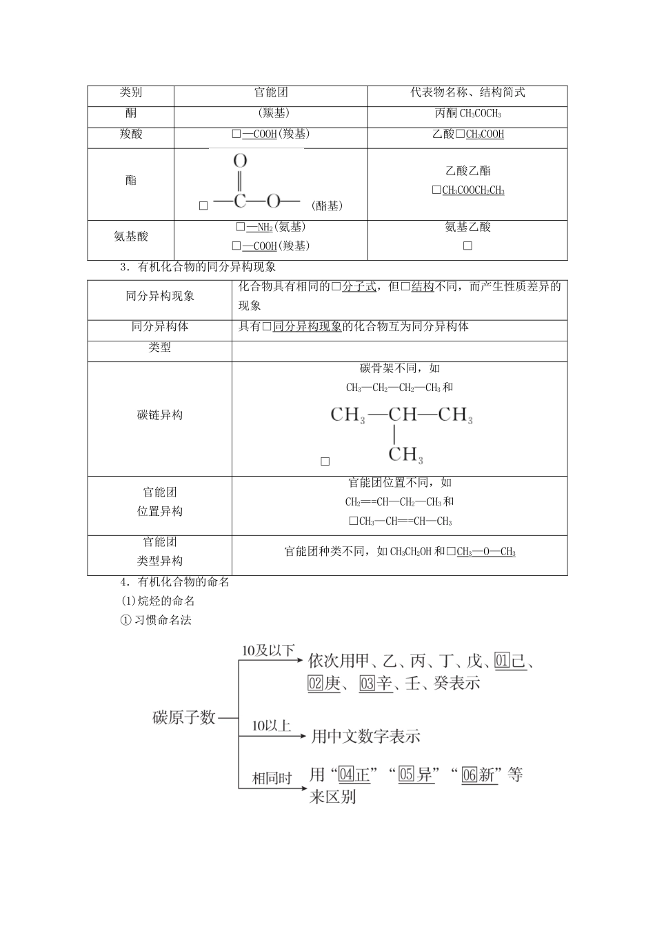 高考化学一轮复习 第13章 有机化学基础 第38讲 认识有机化合物教学案 新人教版-新人教版高三全册化学教学案_第2页