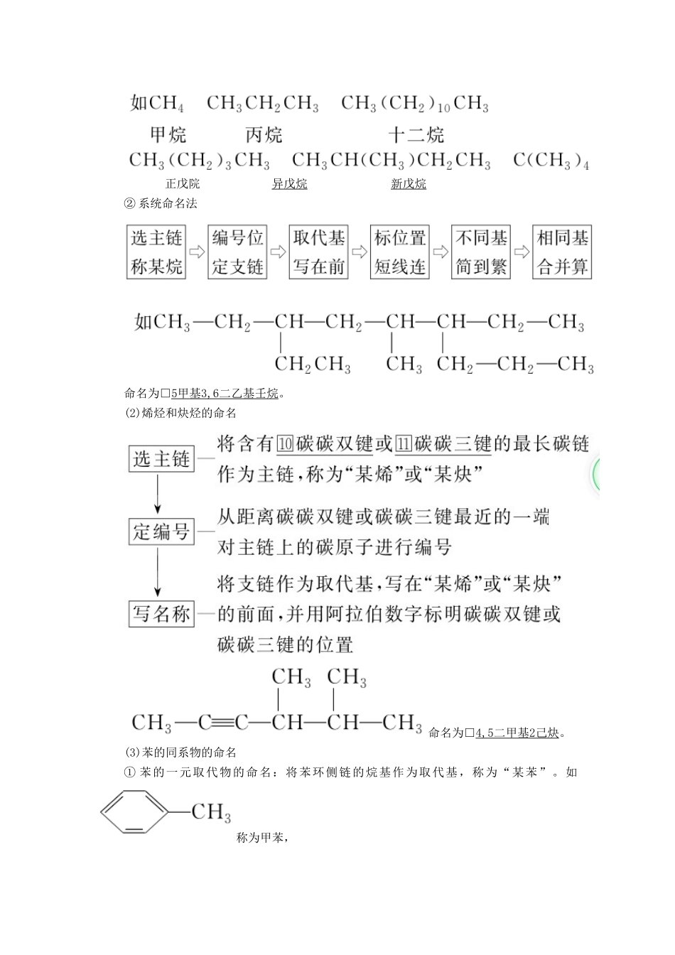 高考化学一轮复习 第13章 有机化学基础 第38讲 认识有机化合物教学案 新人教版-新人教版高三全册化学教学案_第3页