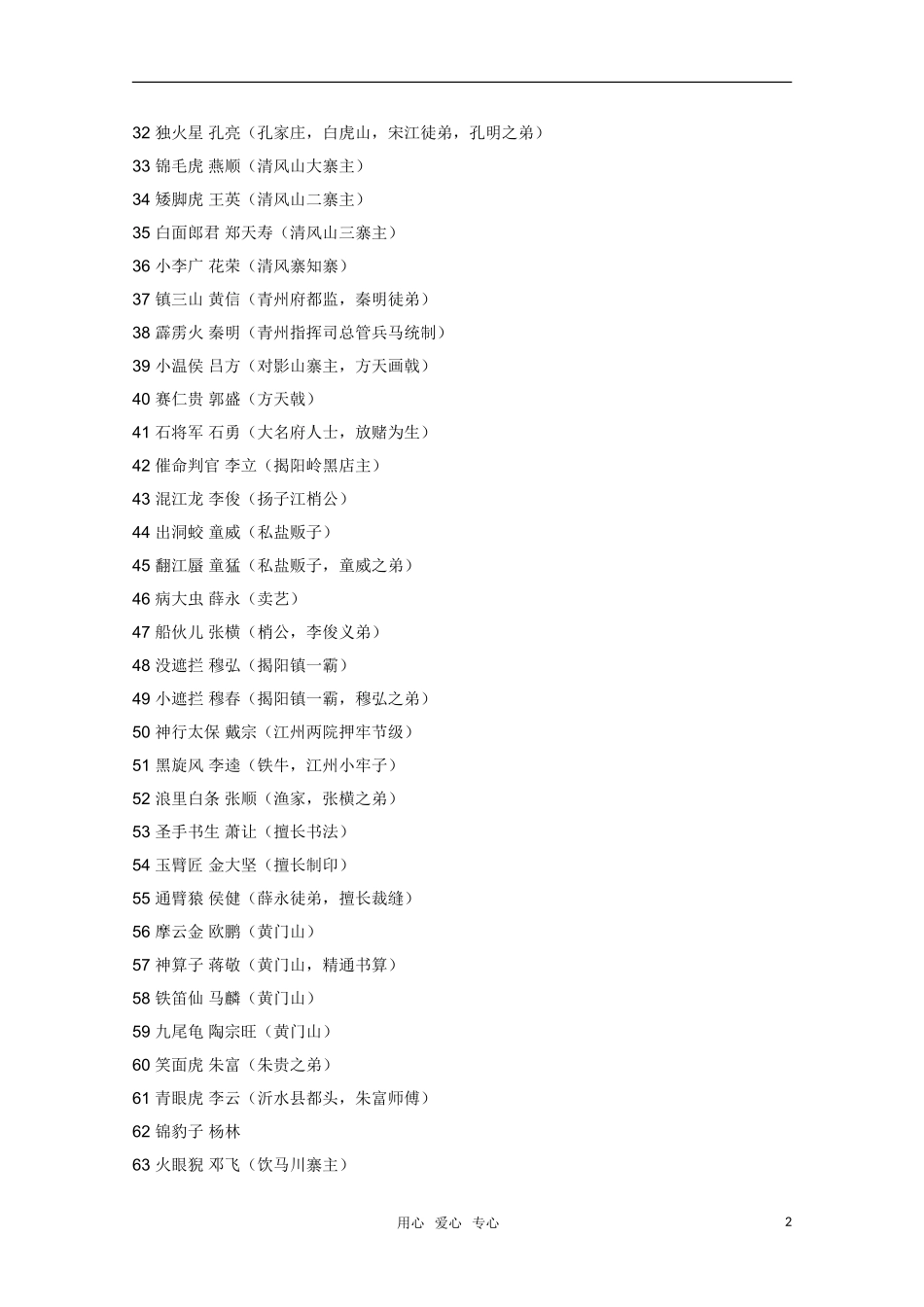 高二语文 暑期充电 水浒108将（按出场顺序）素材_第2页