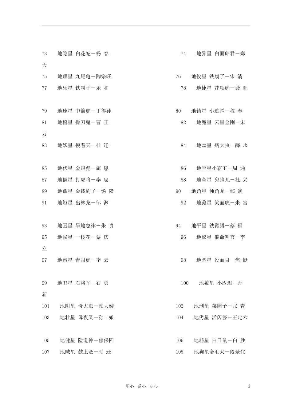 高二语文 暑期充电 水浒108将（七十二地煞星）素材_第2页