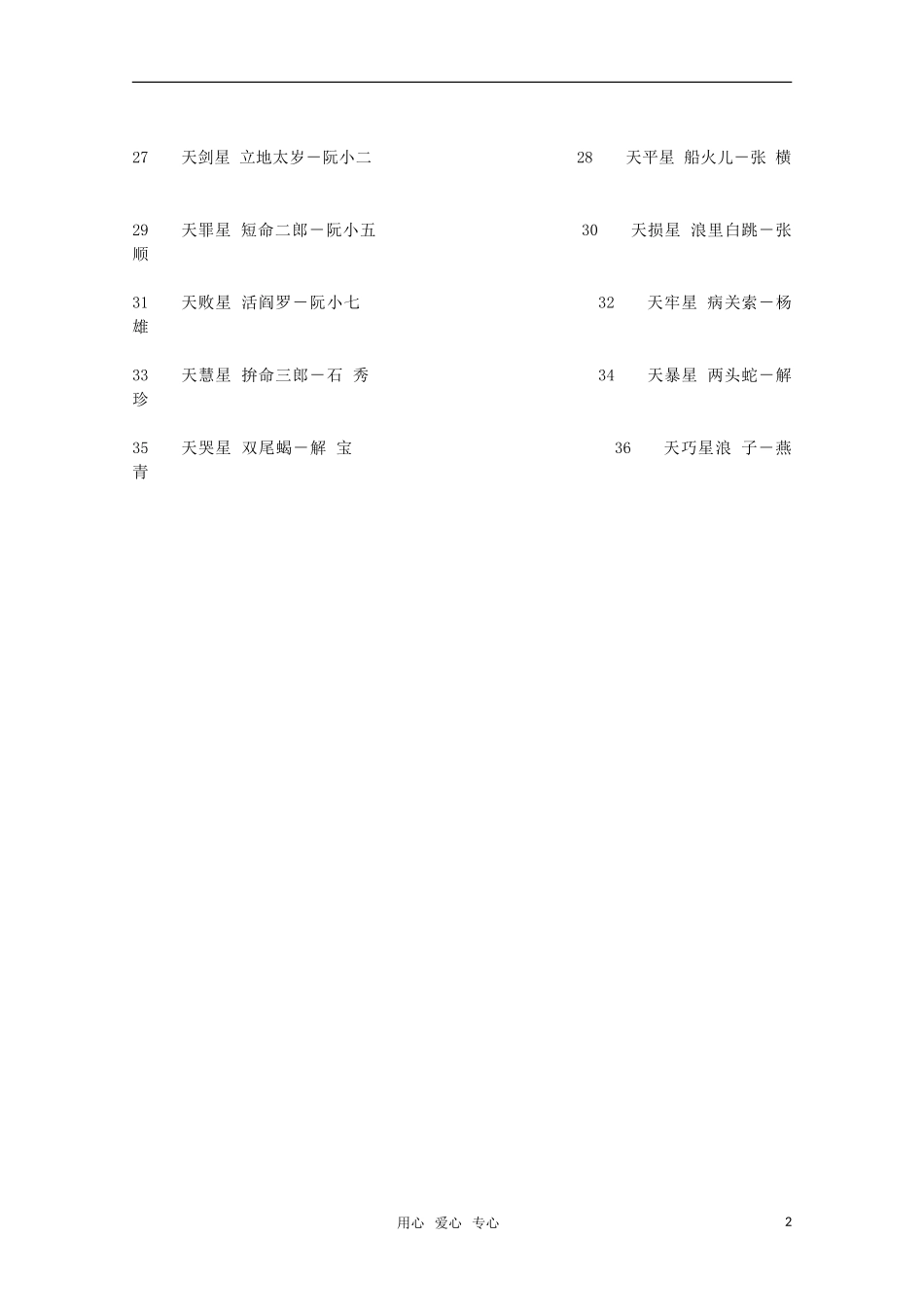 高二语文 暑期充电 水浒108将（三十六天罡星）素材_第2页