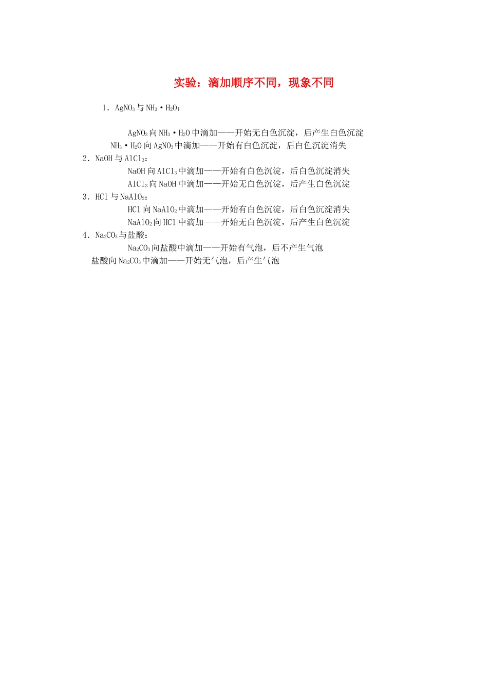 高考化学一轮复习 实验：滴加顺序不同，现象不同素材-人教版高三全册化学素材_第1页