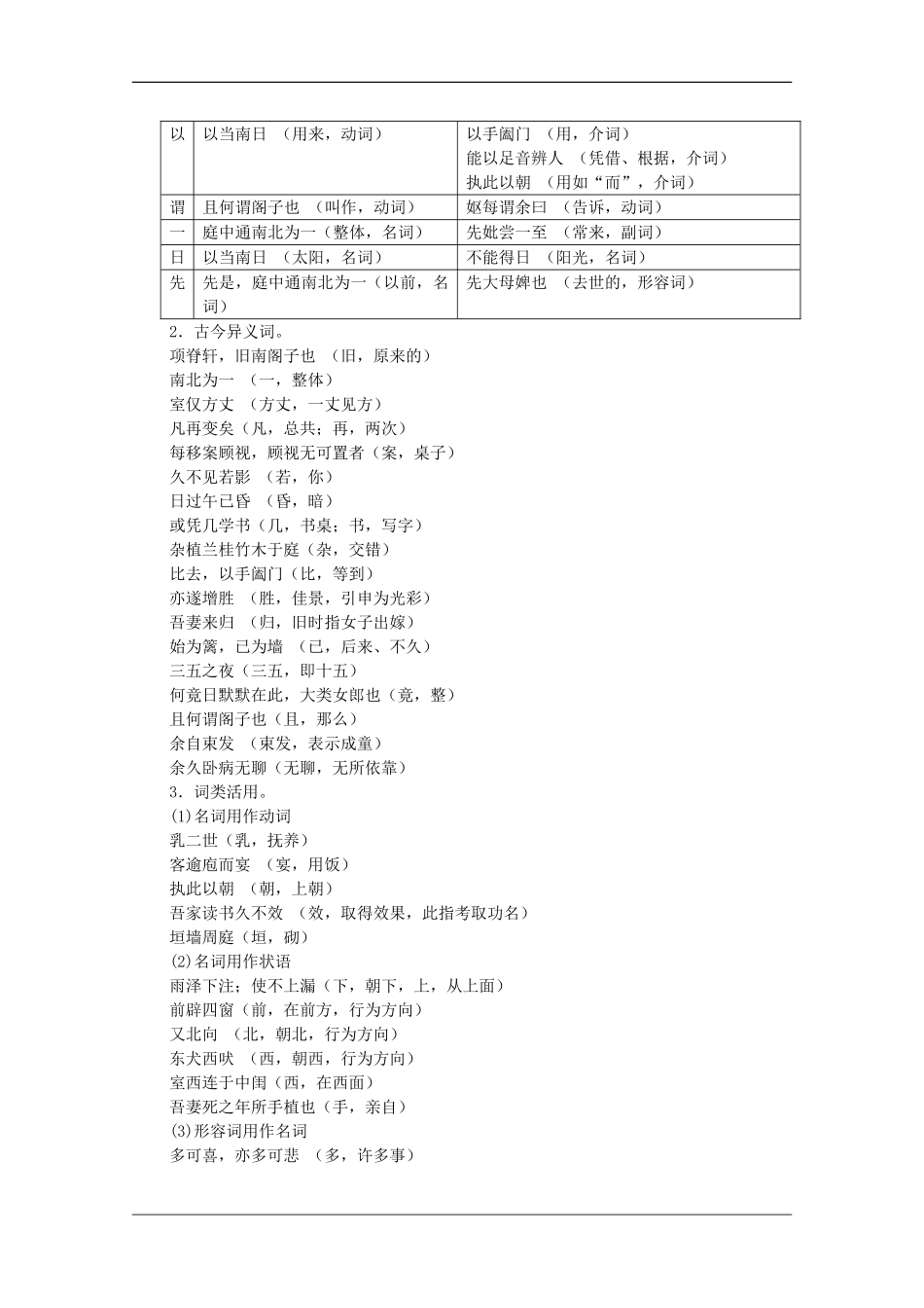 高二语文 中国古代诗歌散文欣赏 项脊轩志导学案（4）（教师版）新人教版_第3页