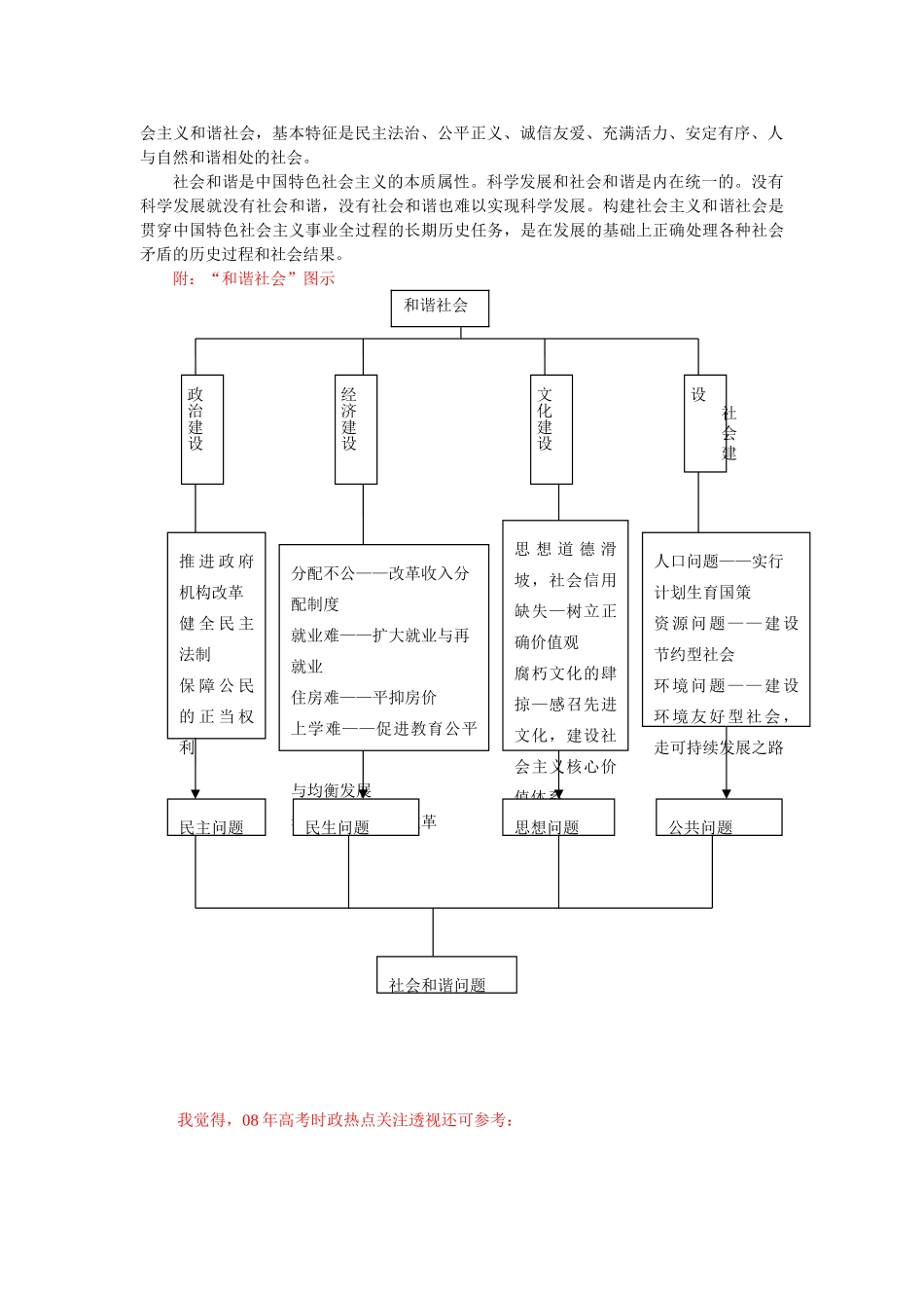 高国荣08年高三历史备考时政热点分析_第2页