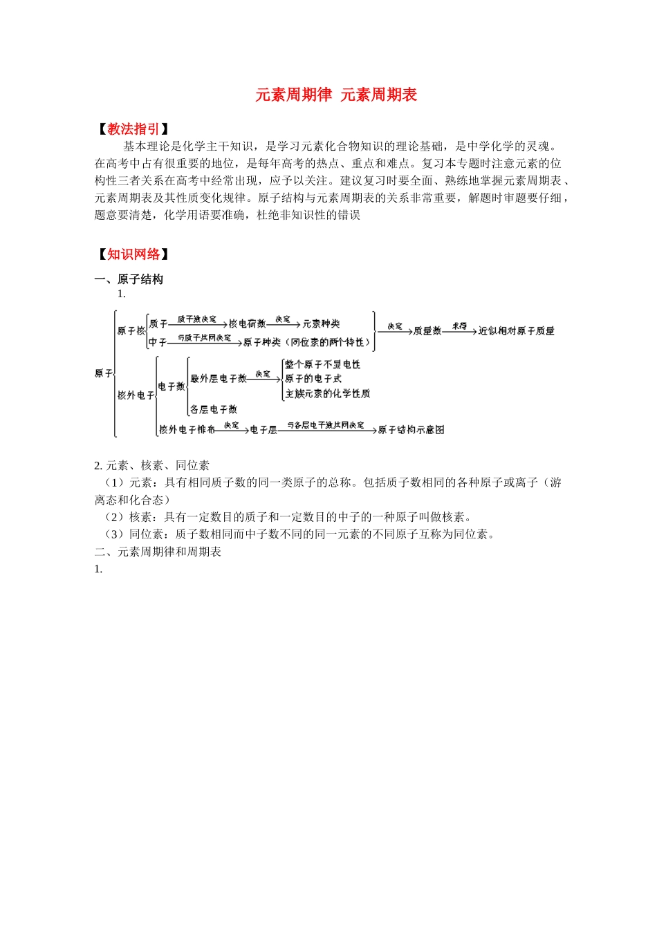 高考化学 《元素周期律 元素周期表》复习指导 新人教版_第1页