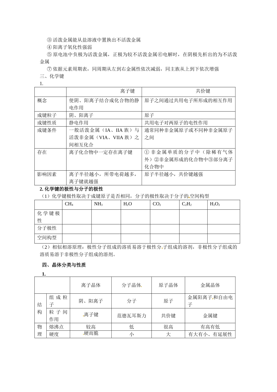 高考化学 《元素周期律 元素周期表》复习指导 新人教版_第3页