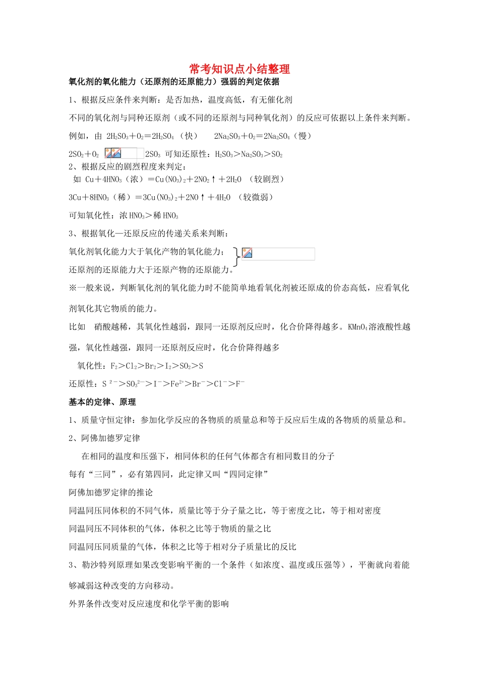 高考化学 常考知识点小结整理素材 新人教版_第1页