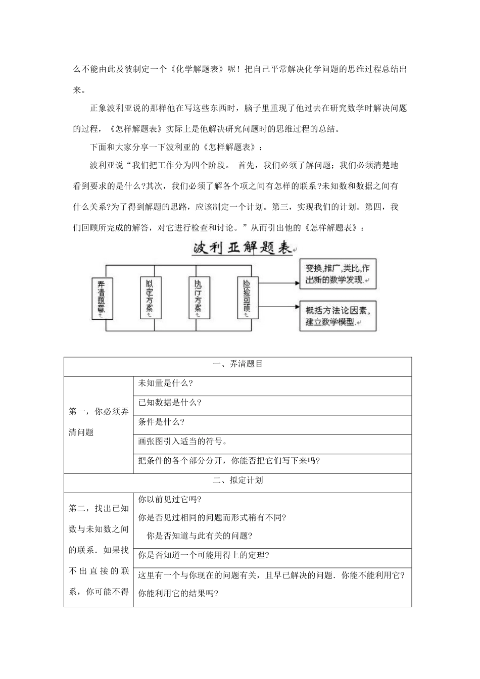 高考化学 丛书第一辑（1）跟波利亚学《怎么解题表》素材-人教版高三全册化学素材_第2页