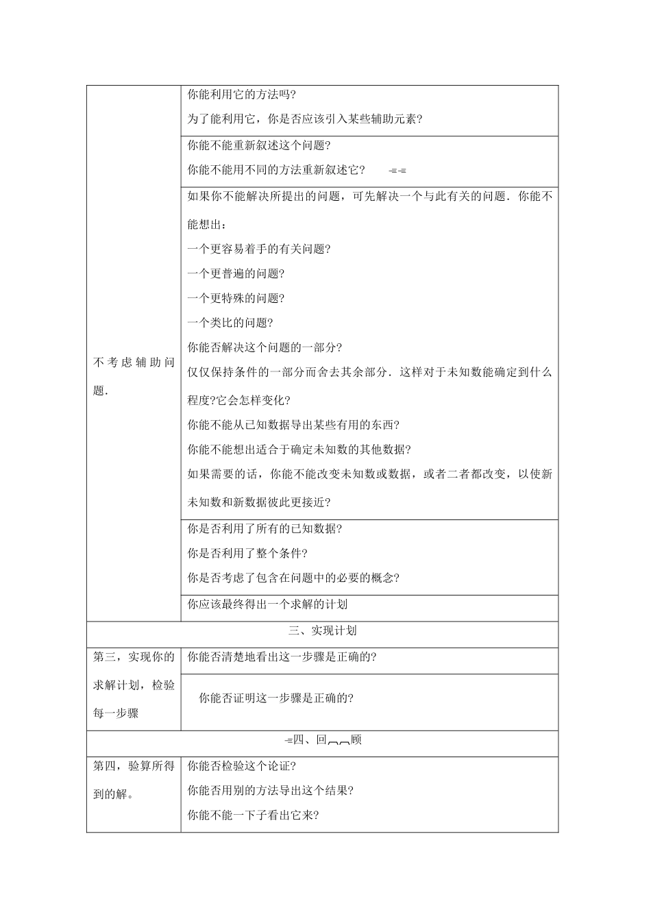 高考化学 丛书第一辑（1）跟波利亚学《怎么解题表》素材-人教版高三全册化学素材_第3页