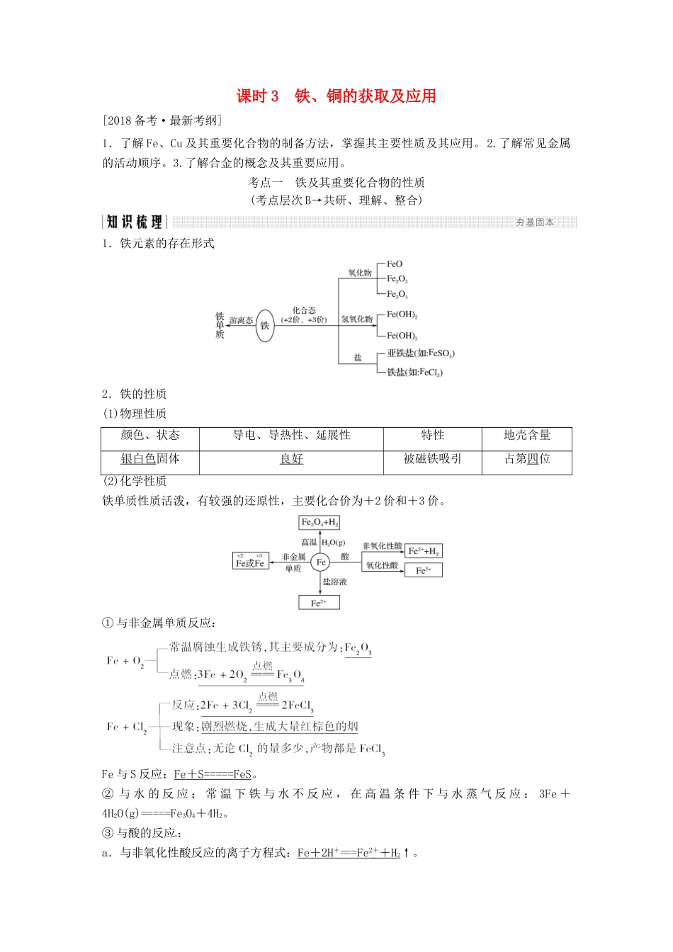 高考化学总复习 铁、铜的获取及应用教学案 苏教版-苏教版高三全册化学教学案_第1页