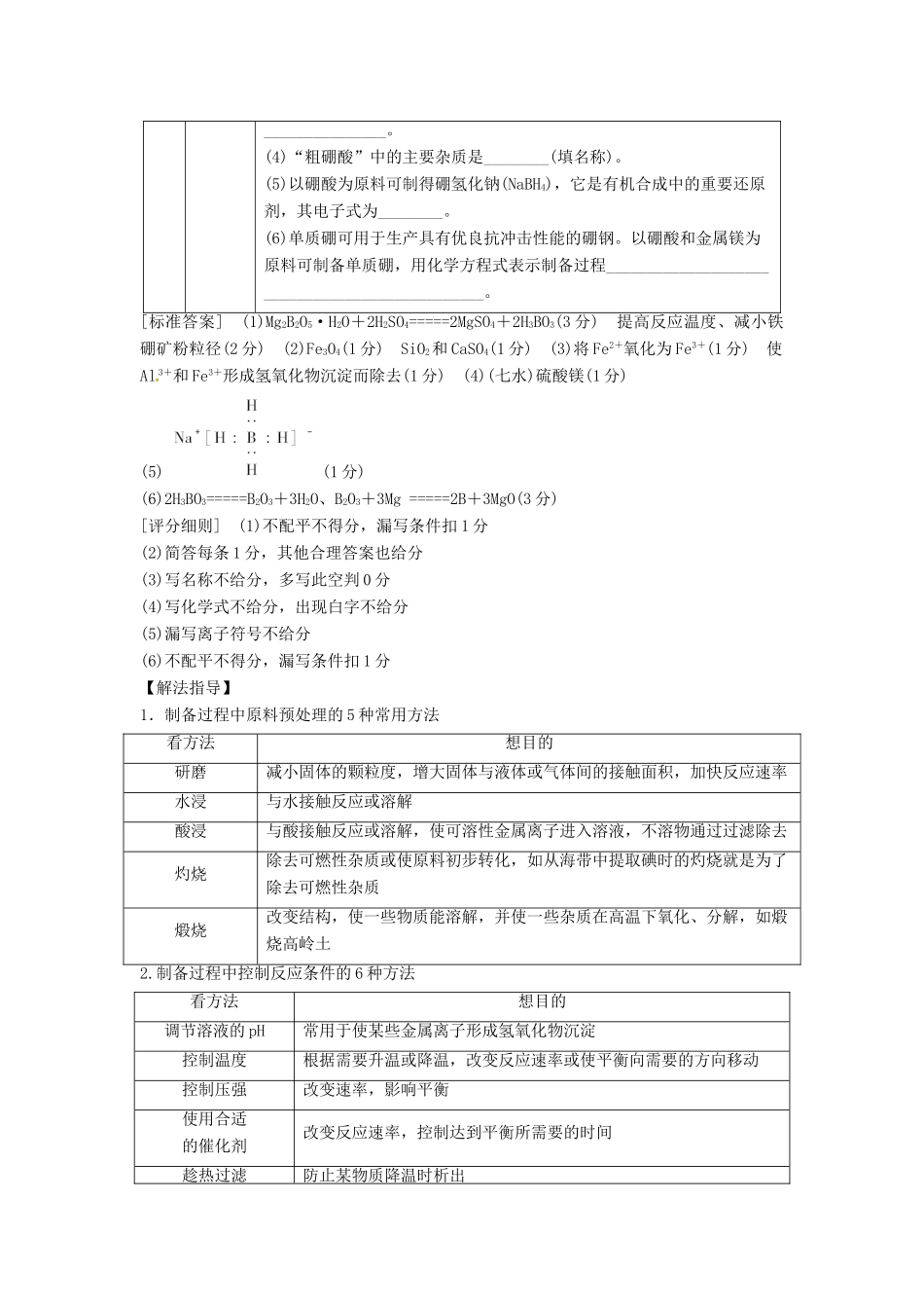 高考化学总复习 无机化学工艺流程教学案 苏教版-苏教版高三全册化学教学案_第2页