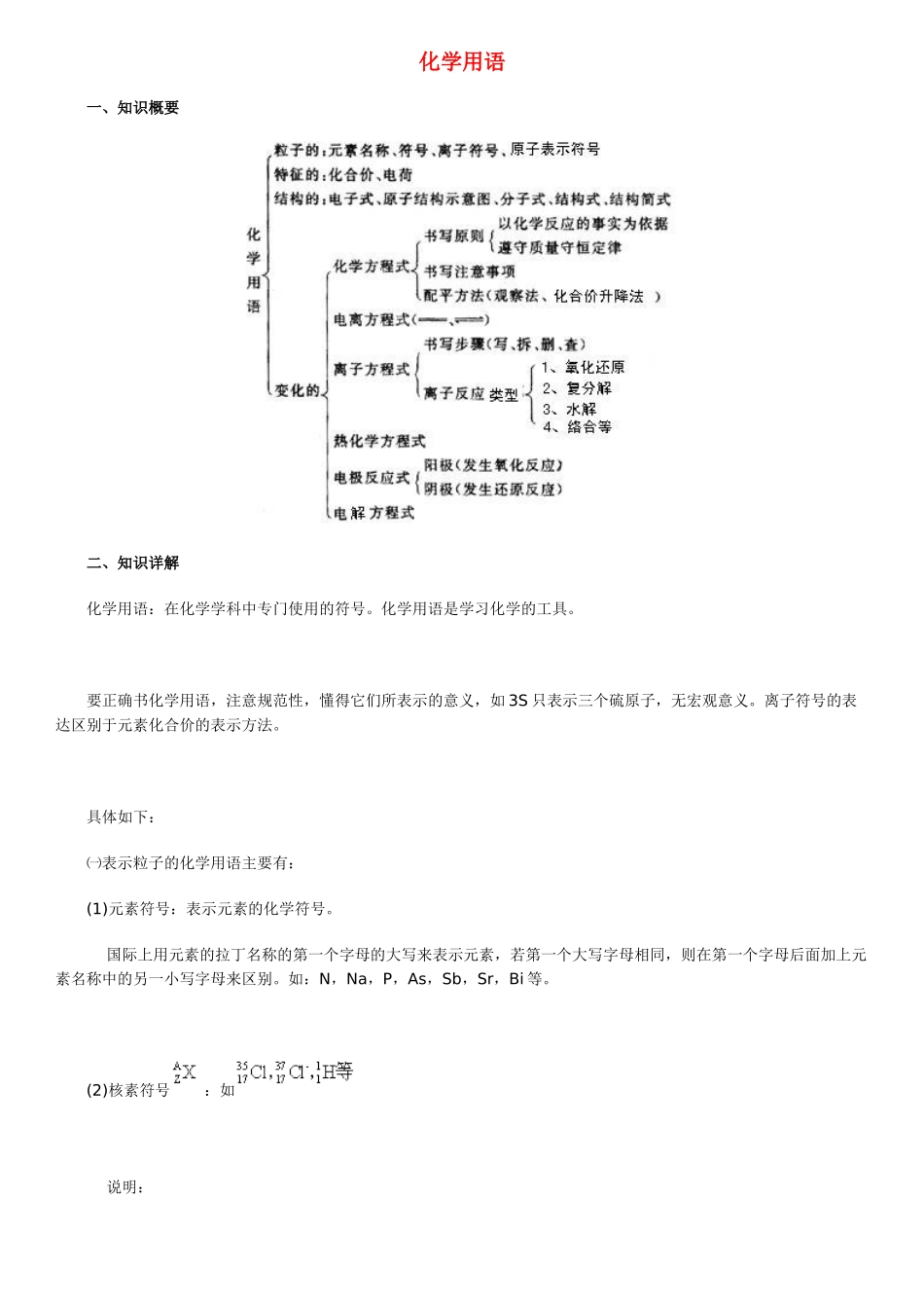 高考化学 化学用语各种专业名词素材_第1页