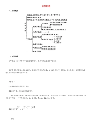 高考化学 化学用语各种专业名词素材