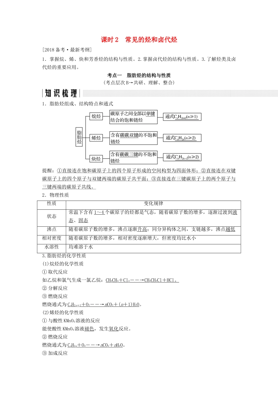 高考化学总复习 专题十二 常见的烃和卤代烃教学案 苏教版-苏教版高三全册化学教学案_第1页