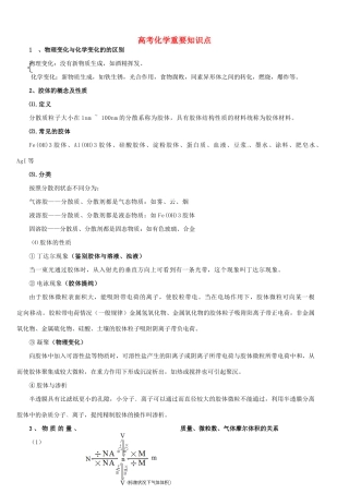 高考化学 考点65个汇总-人教版高三全册化学素材