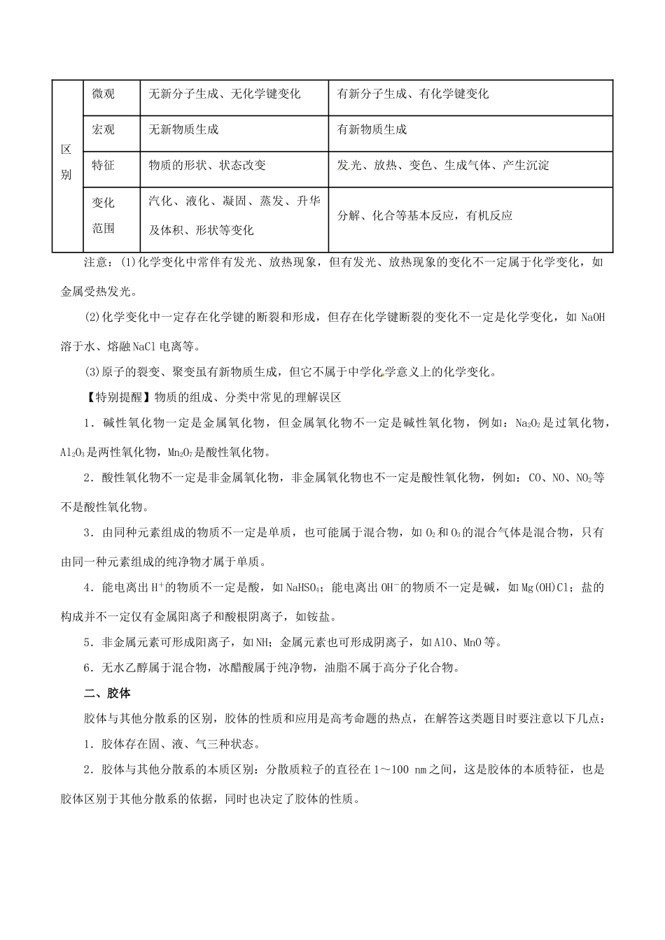 高考化学 考纲解读与热点难点突破 专题01 物质的组成、分类、性质及化学用语教学案（含解析）-人教版高三全册化学教学案_第3页