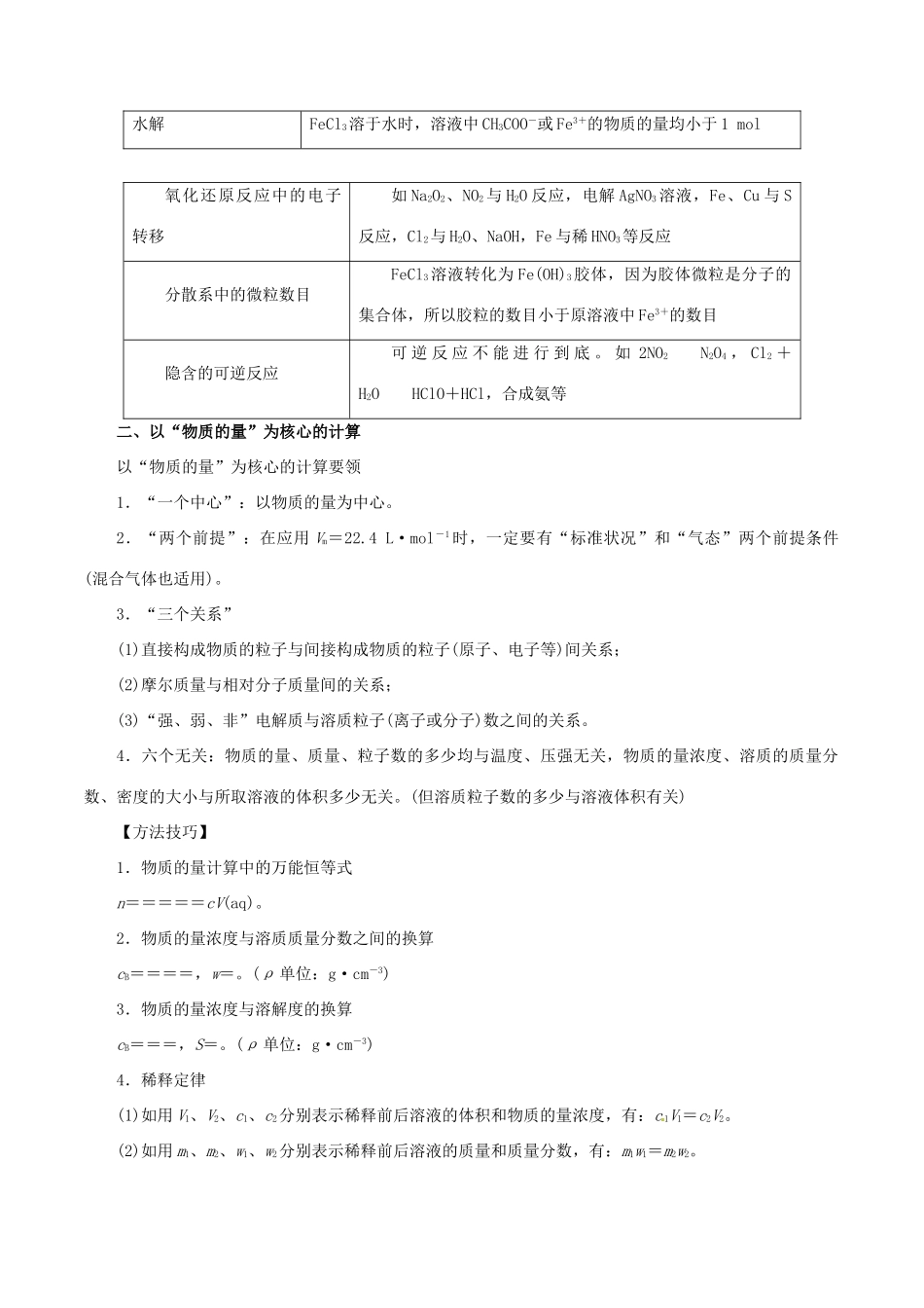高考化学 考纲解读与热点难点突破 专题02 常用化学计量教学案（含解析）-人教版高三全册化学教学案_第2页
