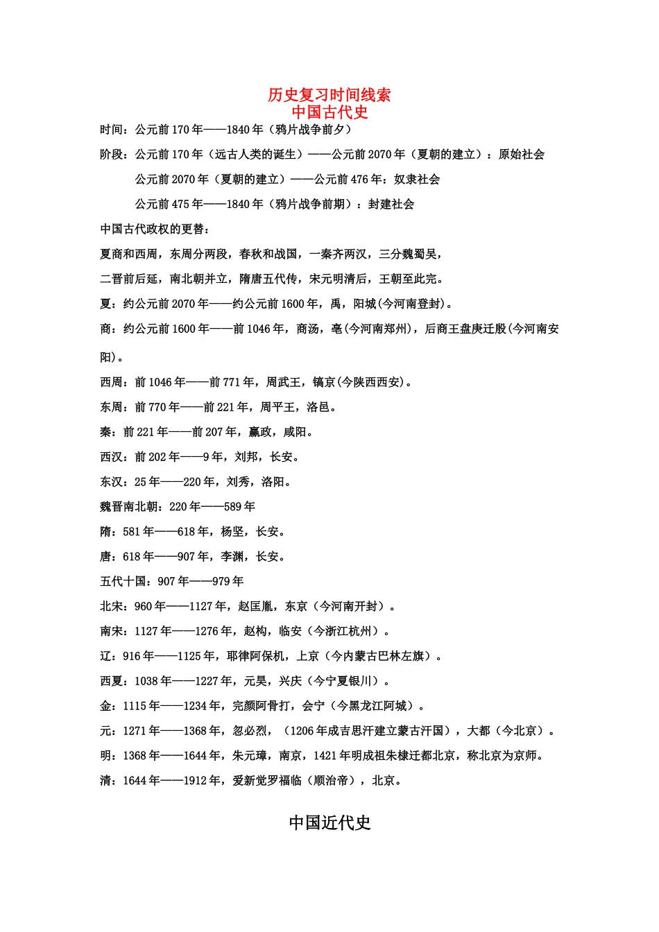 高考历史 复习时间线索素材 新人教版_第1页