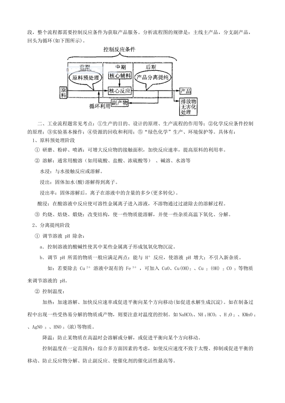高考化学 考前学生自主整理清单（一）-人教版高三全册化学素材_第2页