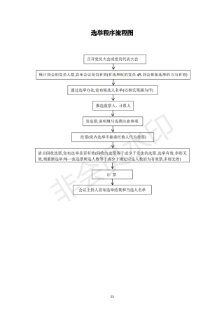 2机关党支部建设标准化手册好_03