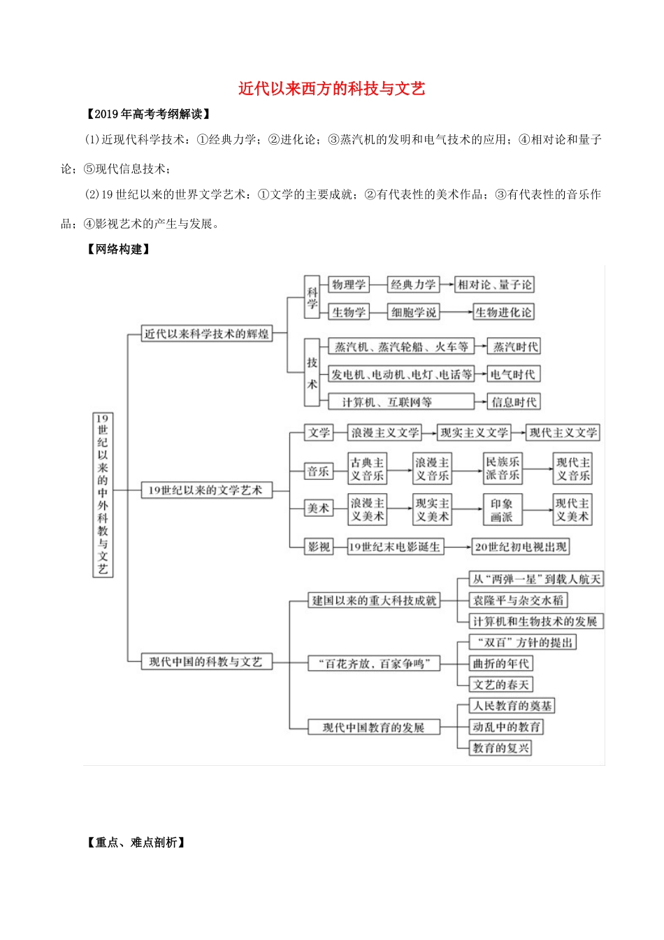 高考历史 考纲解读与热点难点突破 专题07 近代以来西方的科技与文艺教学案（含解析）-人教版高三全册历史教学案_第1页