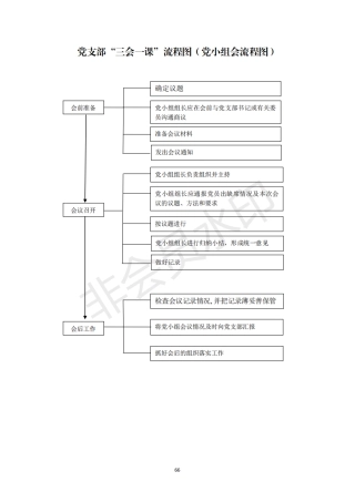 2机关党支部建设标准化手册好_16
