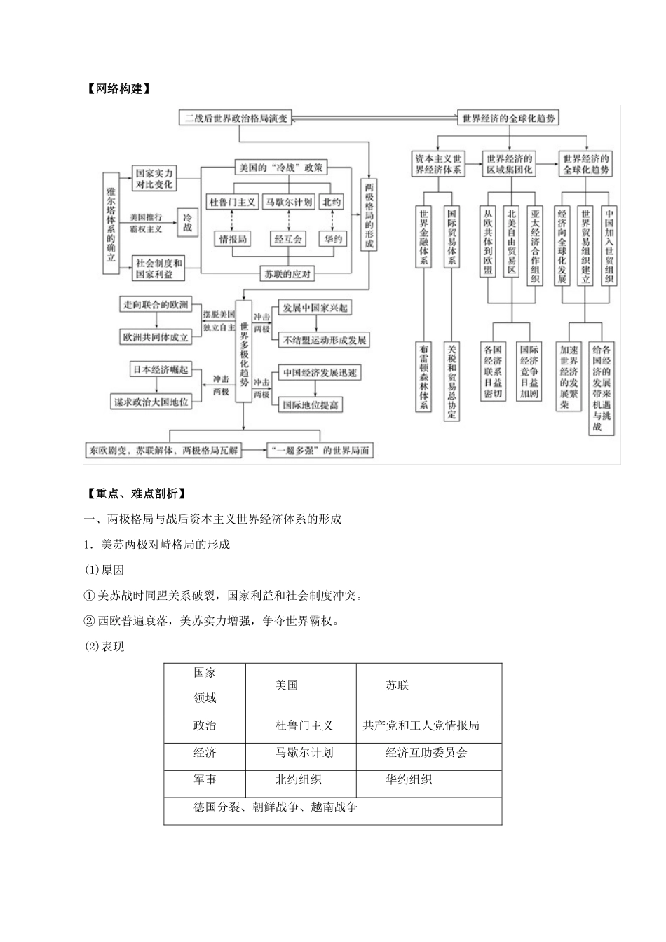 高考历史 考纲解读与热点难点突破 专题12 当今世界政治、经济格局的发展趋势教学案（含解析）-人教版高三全册历史教学案_第2页