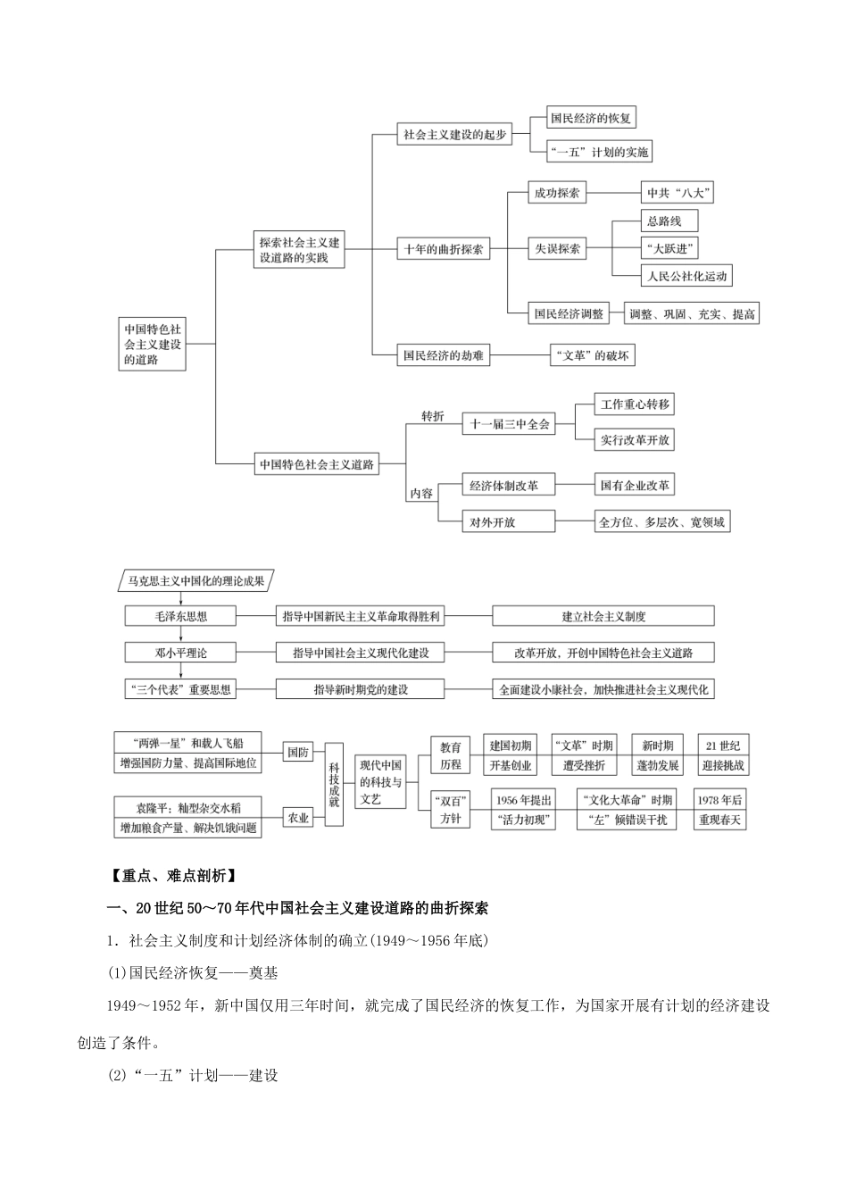 高考历史 考纲解读与热点难点突破 专题14 中国特色社会主义建设道路与思想和科教文艺教学案-人教版高三全册历史教学案_第2页