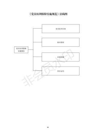 2机关党支部建设标准化手册好_30